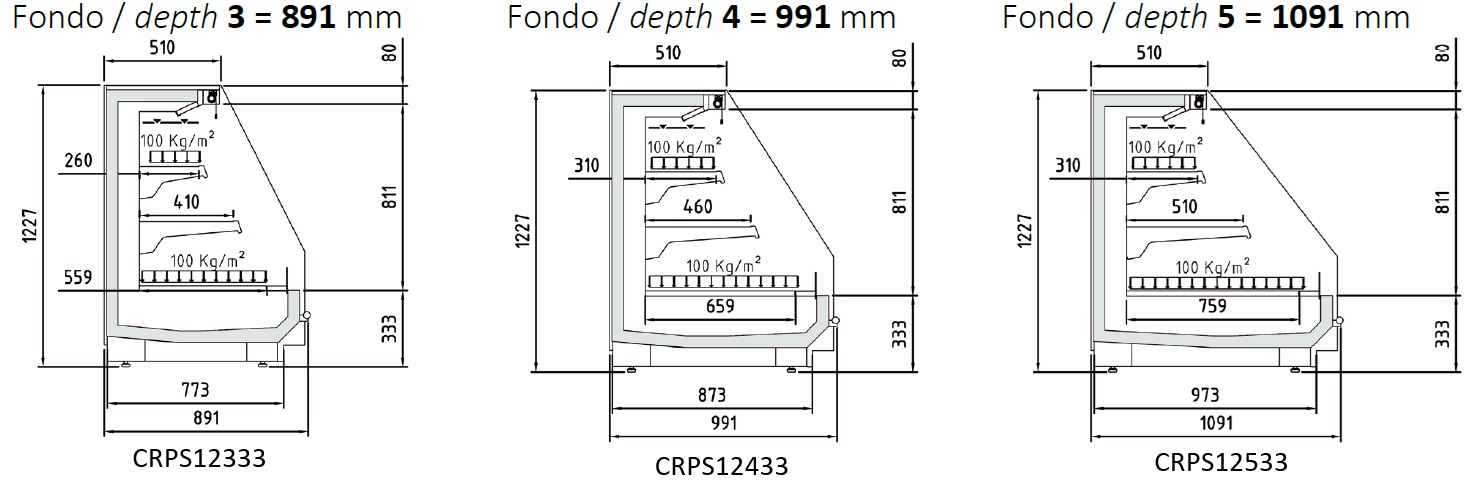 Imagen Técnica